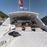 Fairline Targa 47